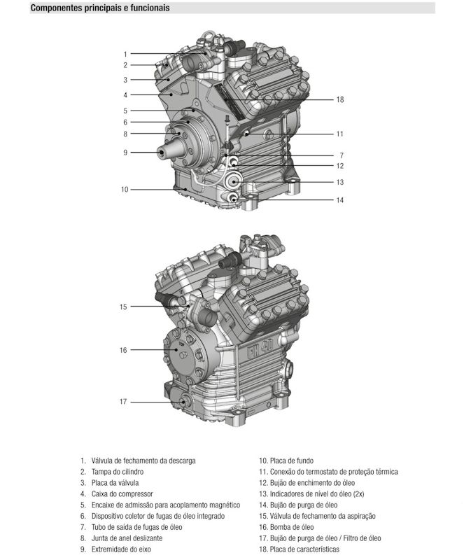 Componentes Principais e Funcionais do Compressor do Ar-condicionado de Ônibus BOCK FK40