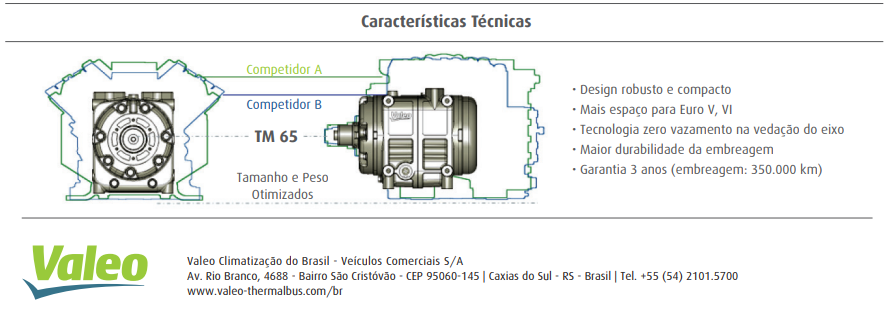 Características técnicas do Compressor do Ar-Condicionado de Ônibus