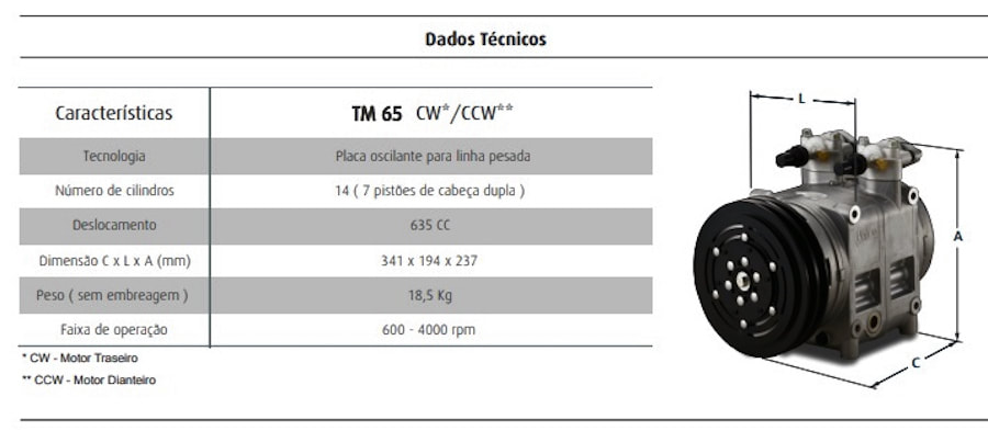 Dados Técnicos do Compressor do Ar-condicionado de Ônibus Valeo TM 65