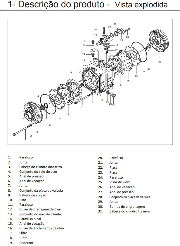 Descrição do Compressor do Ar-condicionado de Ônibus Valeo TM 65