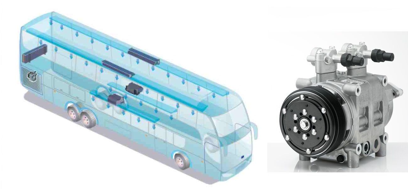 Ilustração: sistema de distribuição do ar-condicionado de ônibus e compressor