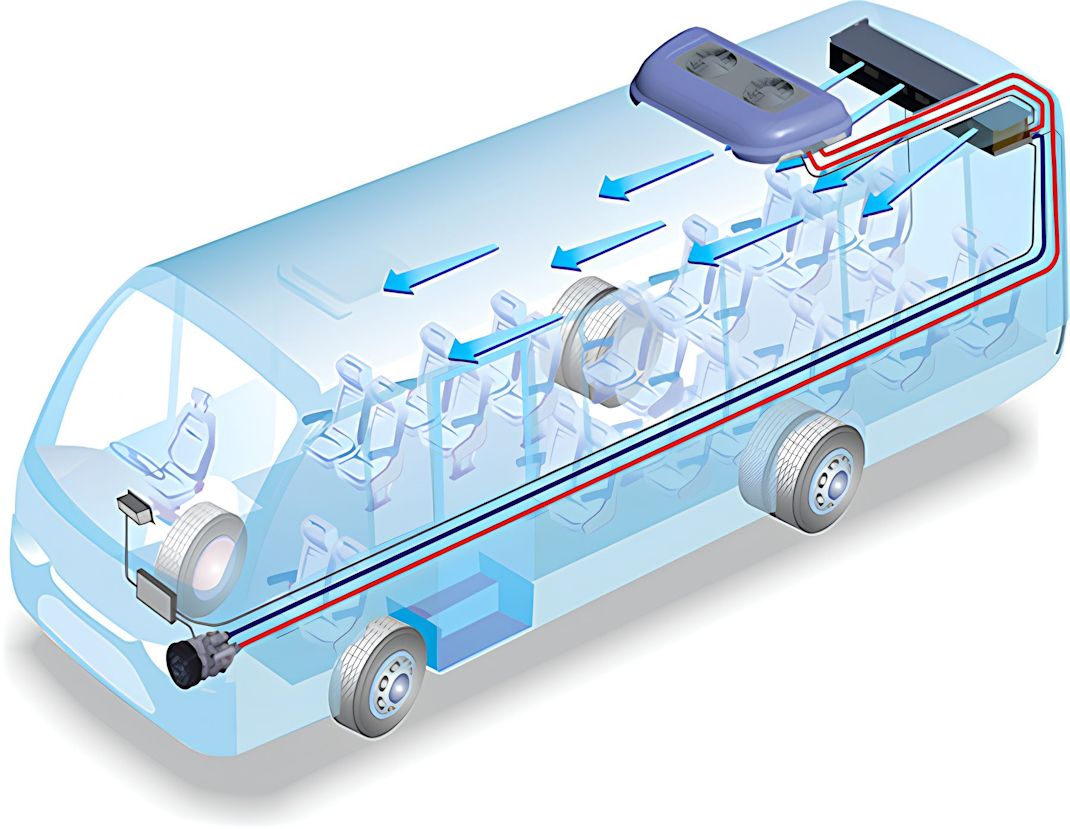 Desenho do esquema de sistema de distribuição do ar-condicionado no interior de um micro-ônibus