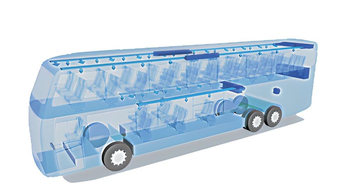 Ilustração: sistema de distribuição do ar-condicionado de ônibus 